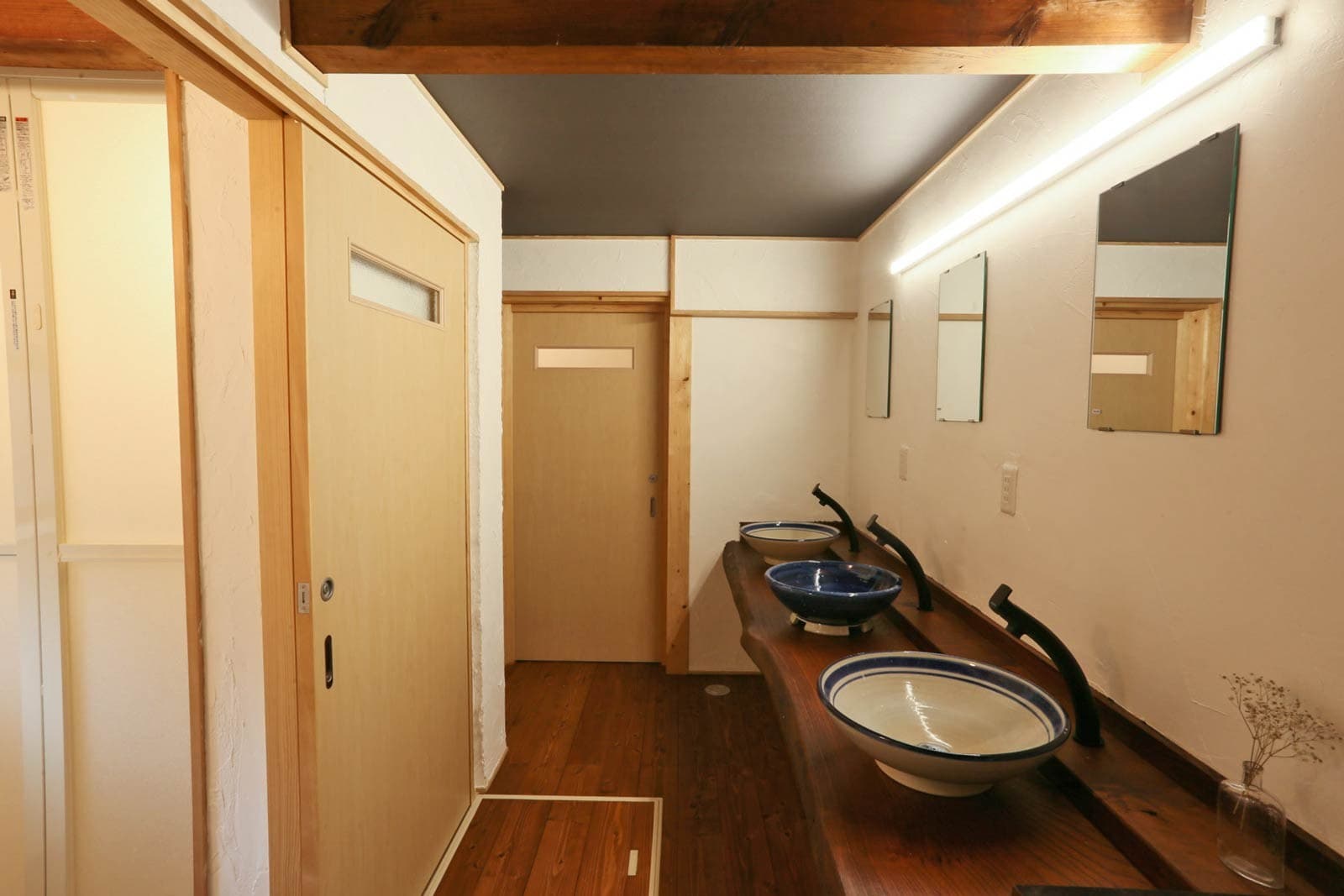 Facilities and access