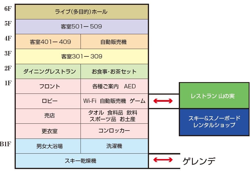 Kitashiga Holiday Inn 사진 2