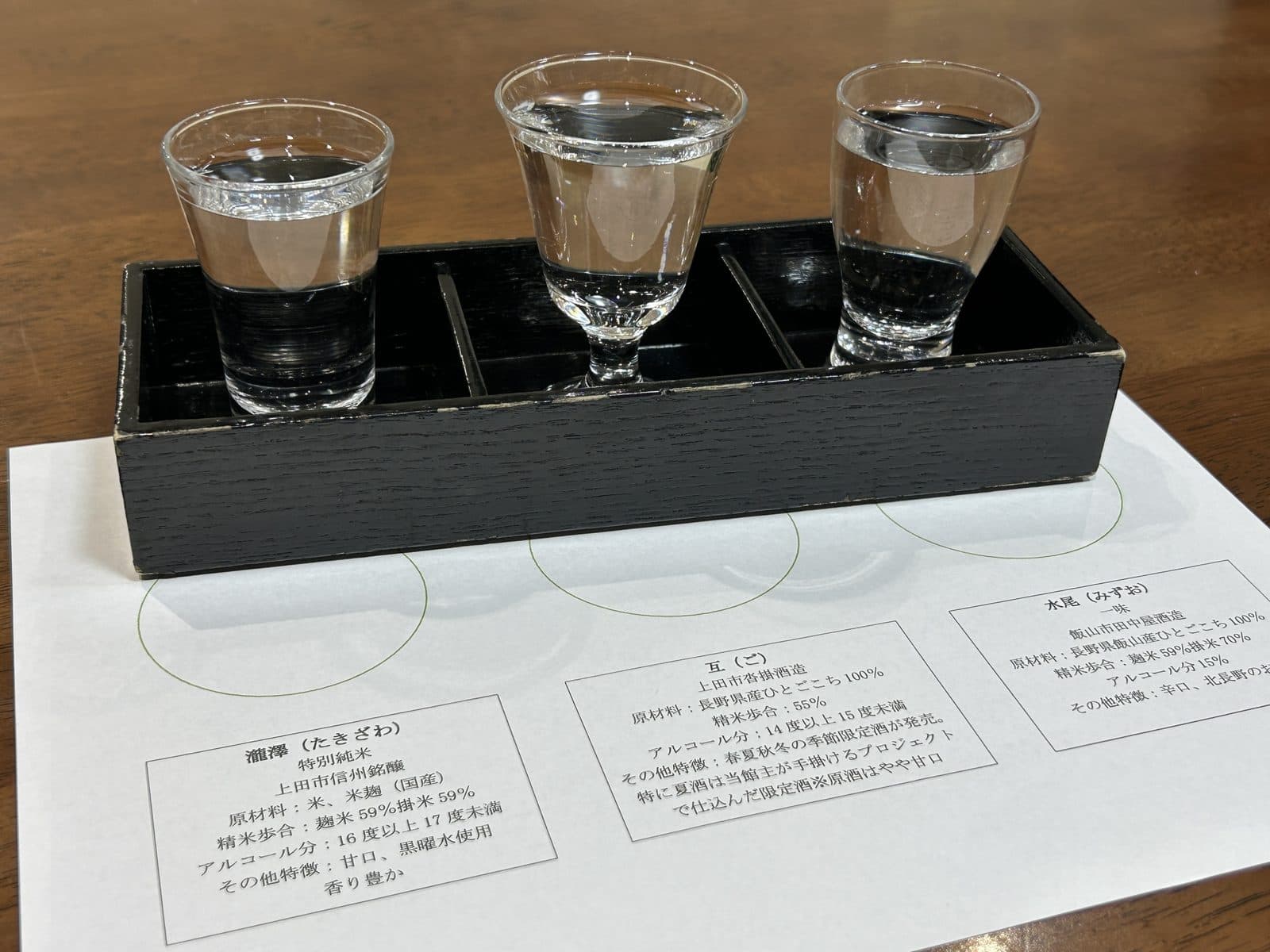 신슈 지역 술 준마이슈