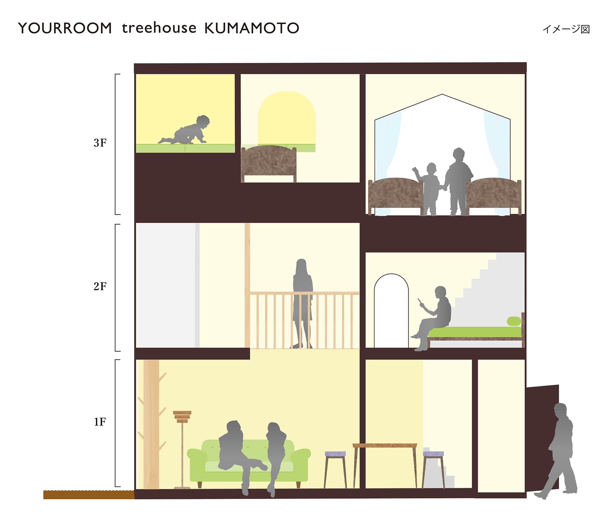 Your Room Treehouse Kumamoto photo 4