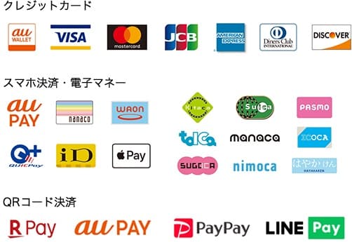 Payment methods available locally