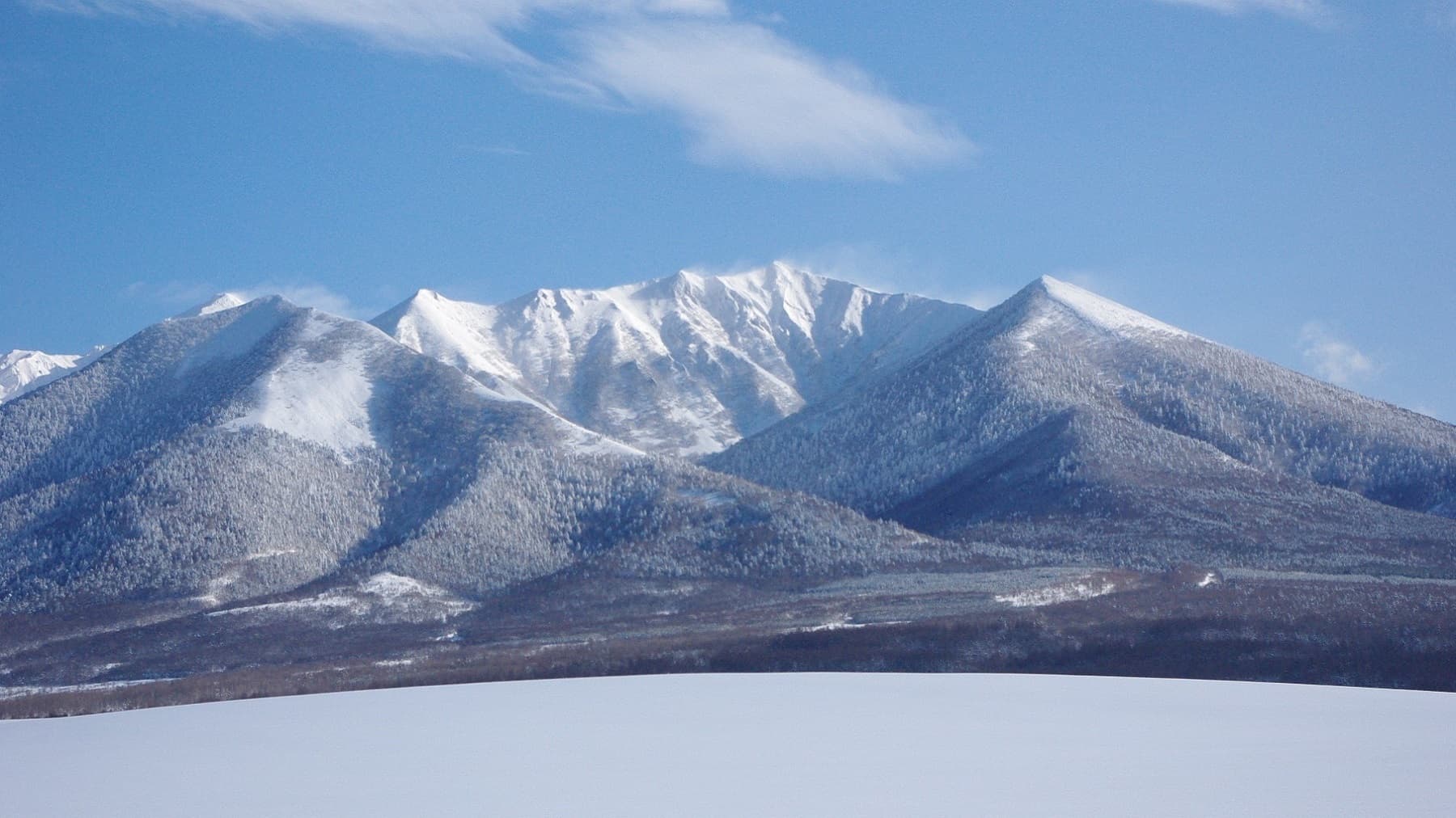 ★Mt. Furano in midwinter