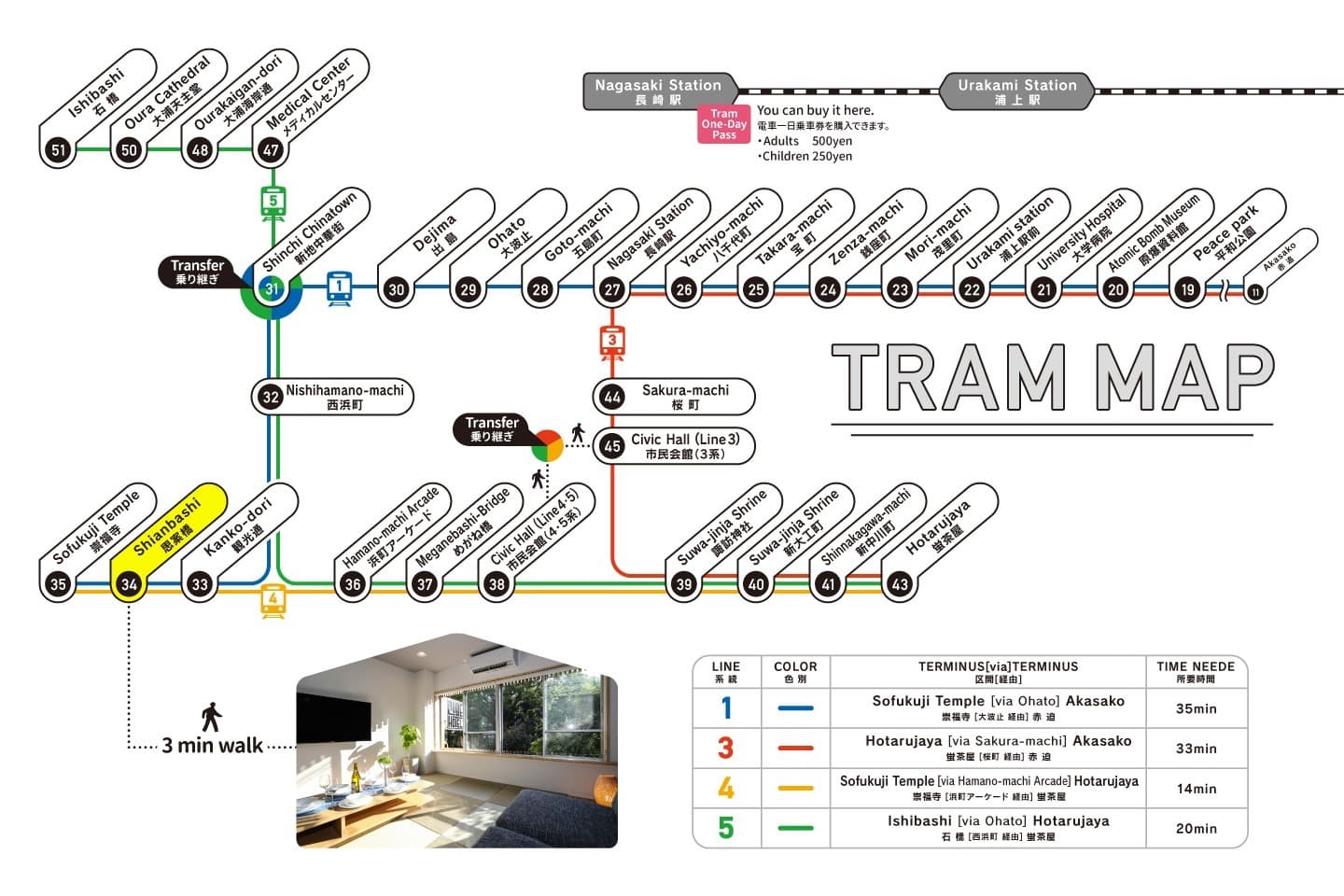 ＣＵＢＥ　ＨＯＴＥＬ　ＭＡＲＵＹＡＭＡ照片2