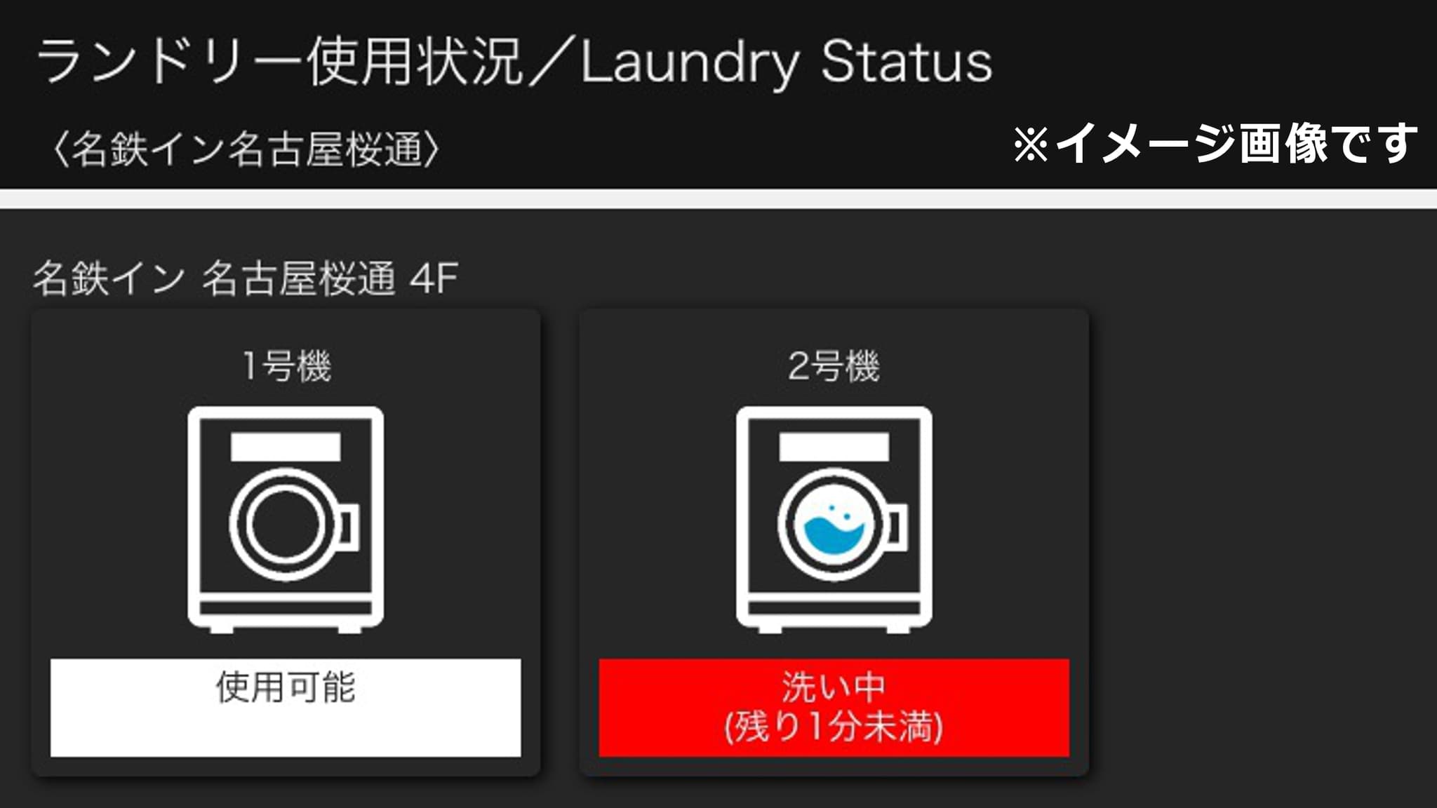Coin laundry usage confirmation image