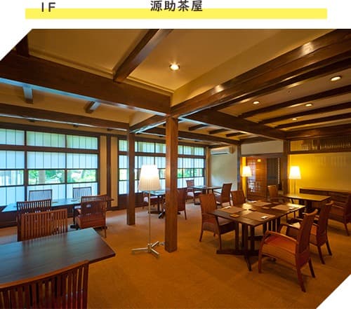 On-Site Facilities