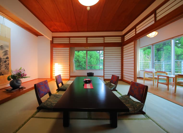 Five Distinct Types of Accommodation