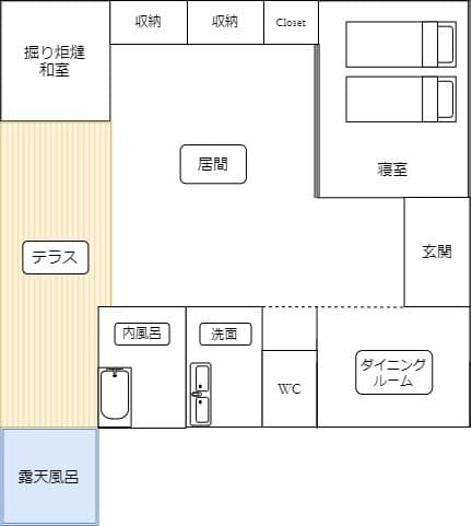 A Suite Wrapped in Four Seasons: Shiobara no Iori