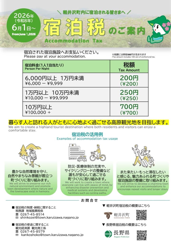 오솔베르 가루이자와 클럽