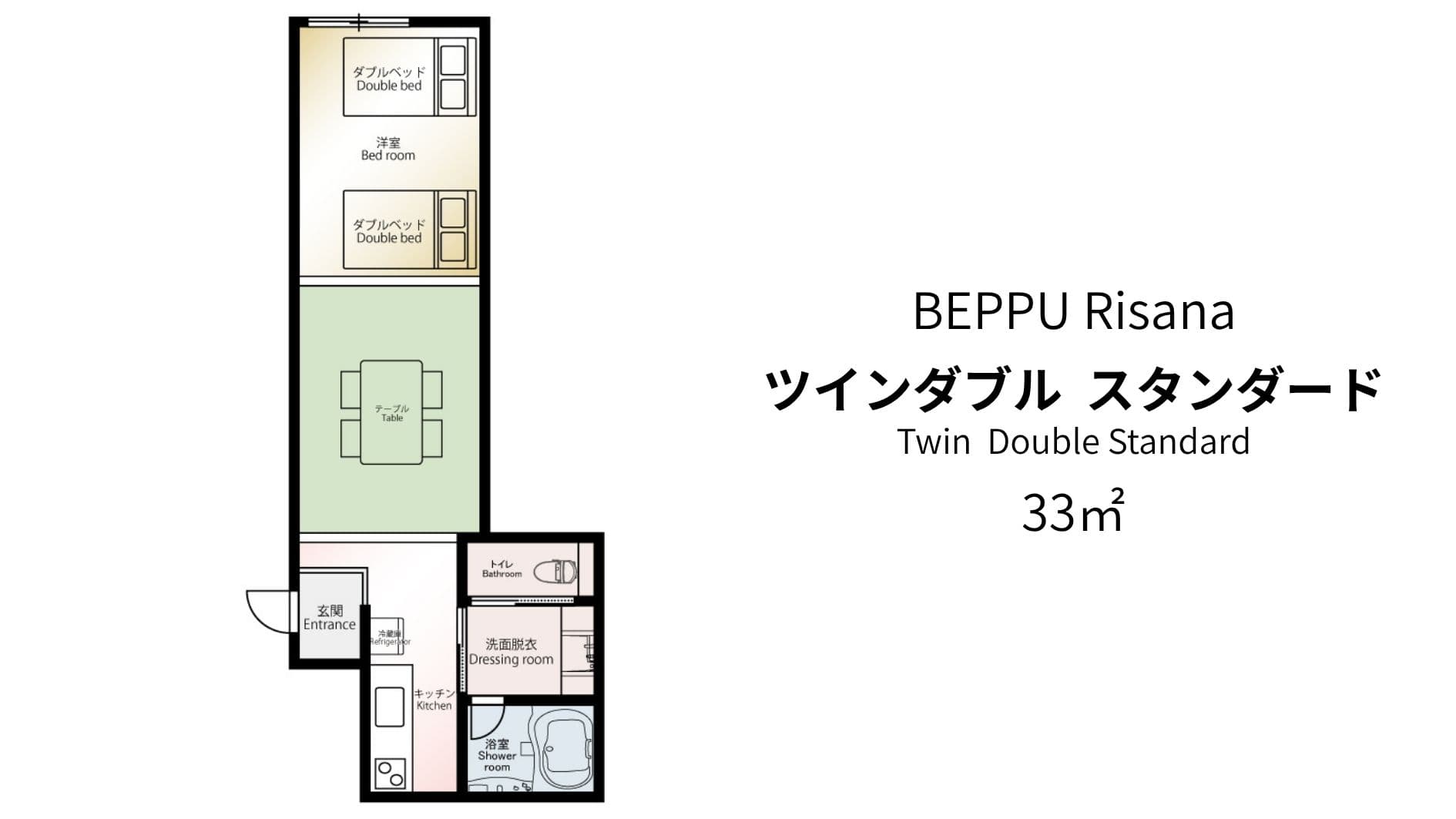 Beppu Risana