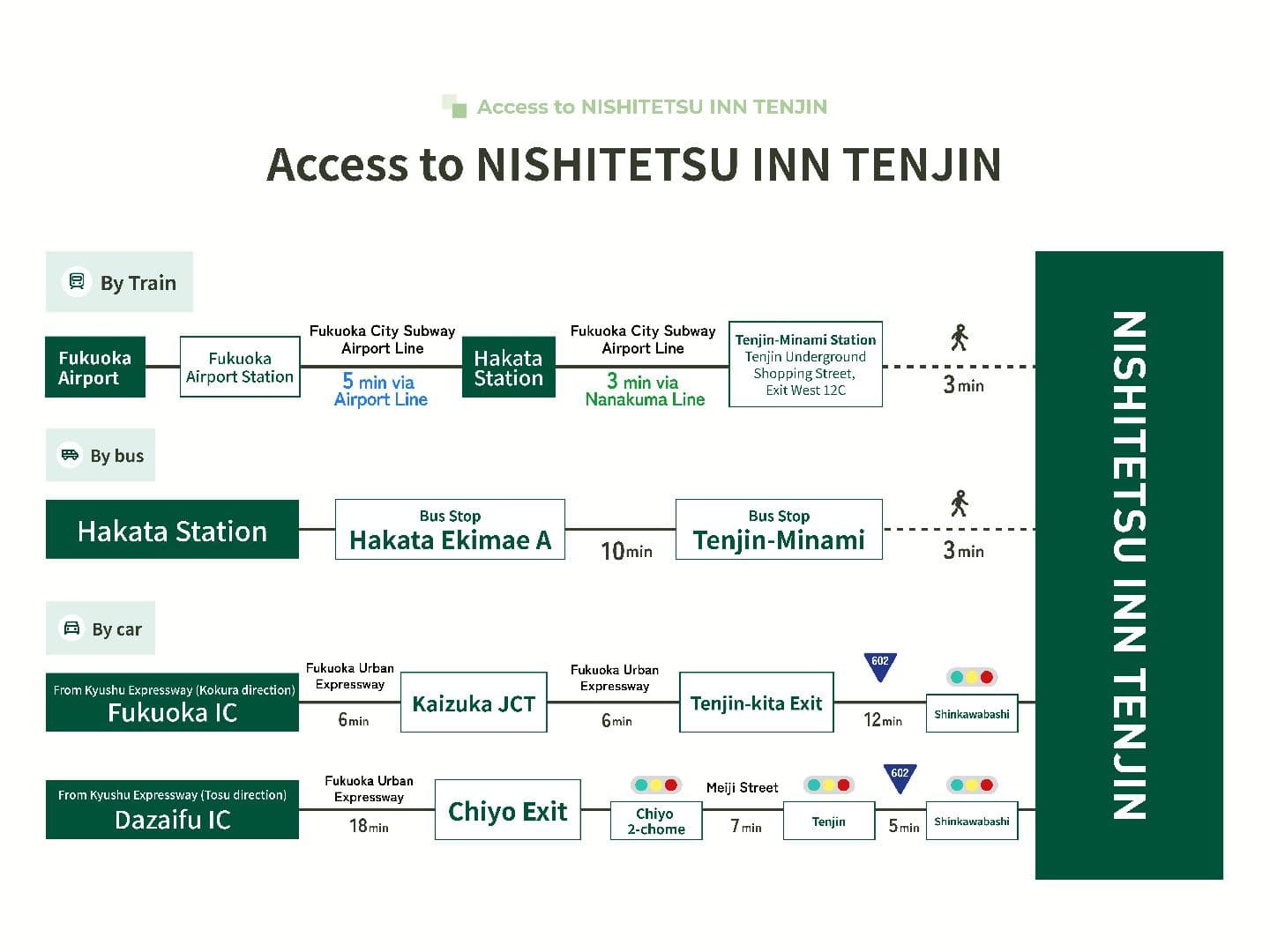 Nishitetsu Inn Tenjin